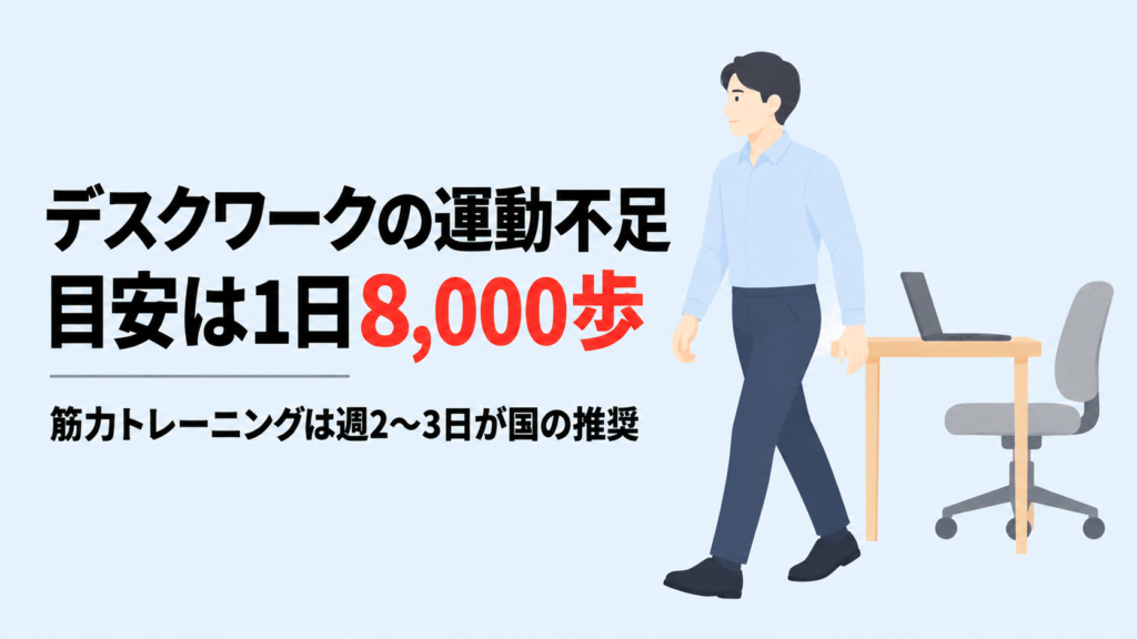 デスクワークの運動不足を解説する記事のアイキャッチ。ノートパソコンを開いたままのデスクを離れ、歩き出している人のイラスト