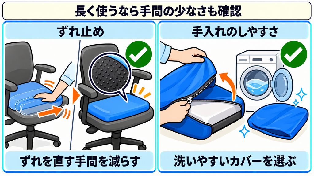 椅子に固定するずれ止めと、カバーを外して洗える手入れのしやすさを並べた図