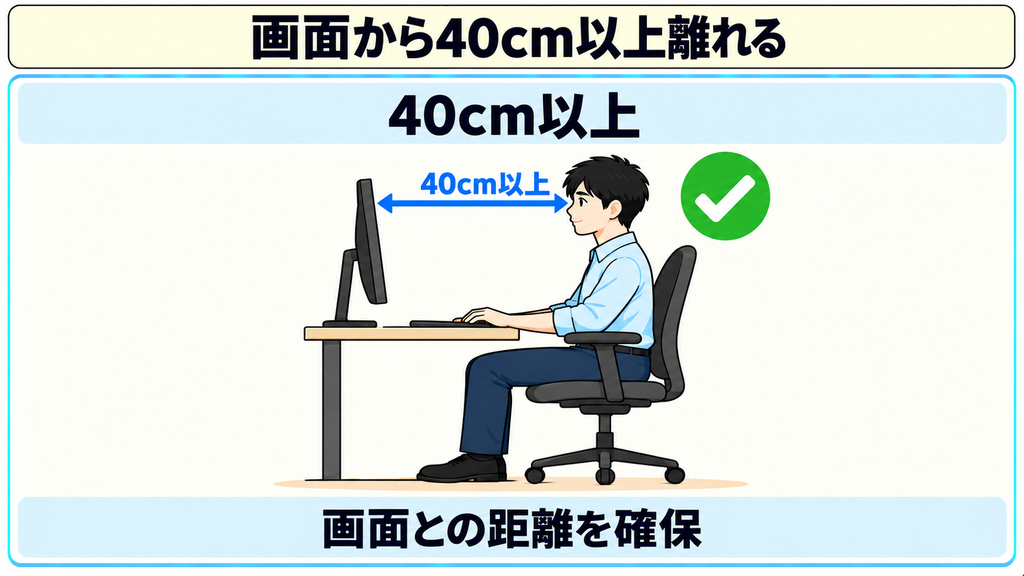 画面との距離を40cm以上あけて座っている様子を示した図